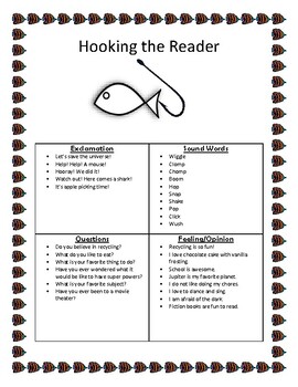 Preview of How to hook your reader-Persuasive Writing