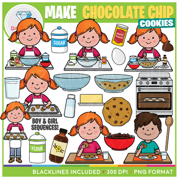 Preview of How to make Chocolate Chip Cookies Clipart