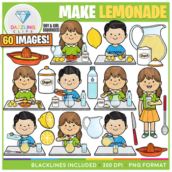 Preview of How to make Lemonade Clipart