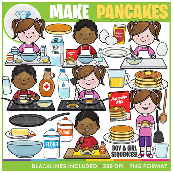 Preview of How to make Pancakes Clipart