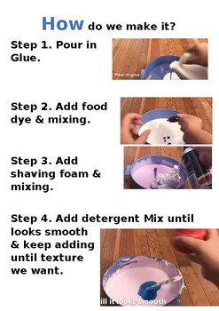 Preview of How to make Slime?