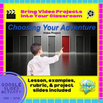 Preview of How to make a Choosing Your Adventure Video Project (Digital Story Telling)