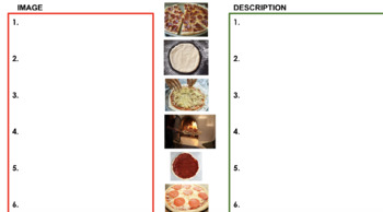Preview of How to make a pizza: Drag and sort 