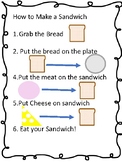 How to make a sandwich- Visual Schedule. Distance Learning