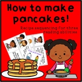 How to make pancakes