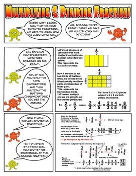 Preview of How to multiply and divide fractions and how those rules came about (Cartoons)