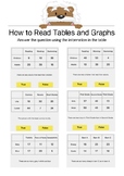 How to read Tables and Graphs 1 - Answer the question - Gr. 5/6