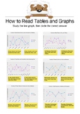 How to read Tables and Graphs 3 - Circle the answer - Gr. 5/6