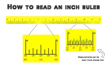 https://ecdn.teacherspayteachers.com/thumbitem/How-to-read-an-inch-and-centimeter-ruler-1657282086/original-301344-1.jpg
