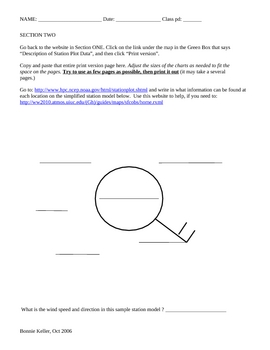 Preview of How to read and draw station models