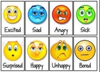 Preview of How to recognize your feelings or emotions?