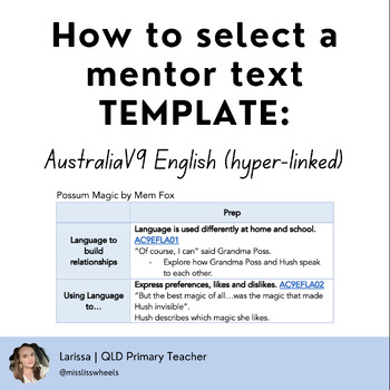 Preview of How to select a mentor text TEMPLATE | AustraliaV9 English (hyper-linked)