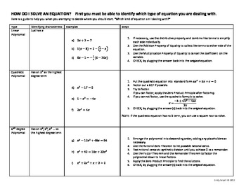 Preview of How to solve different types of equations.