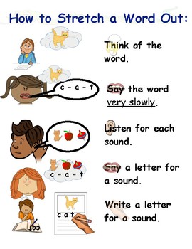 Preview of How to stretch a word out anchor chart tc writing workshop