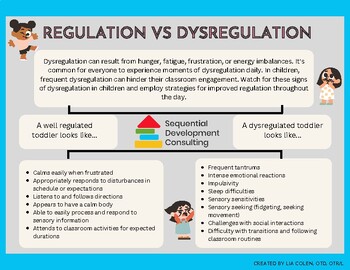 Preview of How to support a dysregulated child
