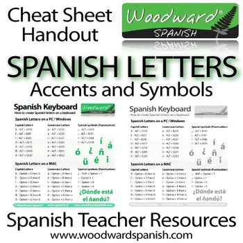 Preview of How to type Spanish Letters and Accents Cheat Sheet