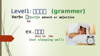 Preview of How to use [不] ( No & Not) ? Traditional Chinese_繁體版_ppt