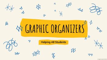 Preview of How to use Graphic Organizers- PD Presentation