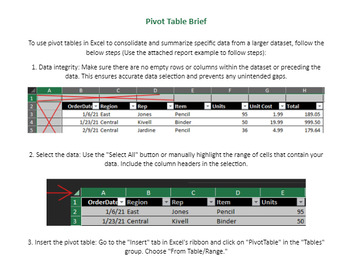 Preview of How to use Pivot Tables in Excel