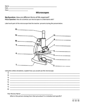 How to use a microscope PDF by Middle School Science Through Inquiry