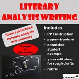 How to write a literary analysis paper