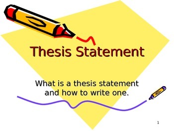 How to write a thesis by Anna K | TPT