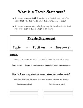 how to start a thesis paragraph