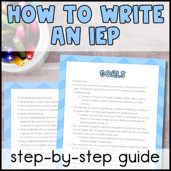 Preview of How to write an IEP Cheat Sheet Guide - IEP Writing Guide and Outline
