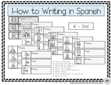 How to writing in Spanish