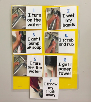 How We Wash Our Hands Poster By Wondersped Teachers Pay Teachers