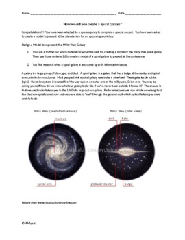 Preview of Creating a model the Milky Way Galaxy