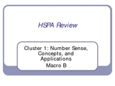 HSPA Review PowerPoint for Cluster 1B