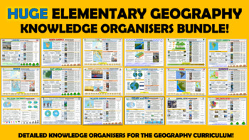 Preview of Huge Elementary Geography Knowledge Organizers Bundle!
