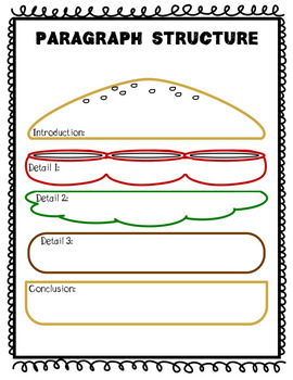 Huge File of Graphic Organizers by SPEDitorials | TpT
