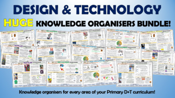 Preview of Huge Primary/ Elementary Design and Technology Knowledge Organizers Bundle!