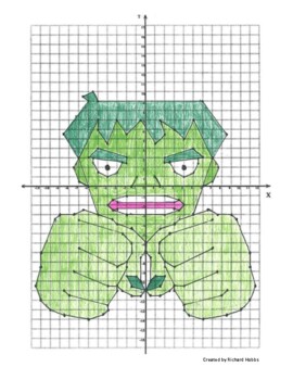 Preview of Hulk Coordinate Graphing Activity