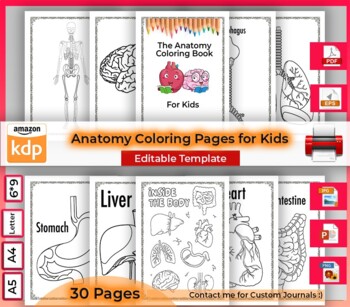 Preview of Human Anatomy Coloring Book for Kids (Editable template)