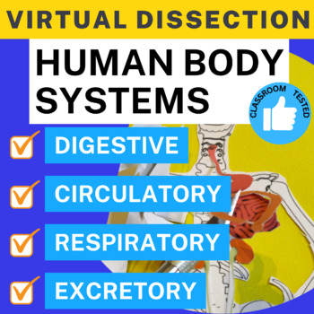 Preview of Human Body Systems Project Virtual Dissection