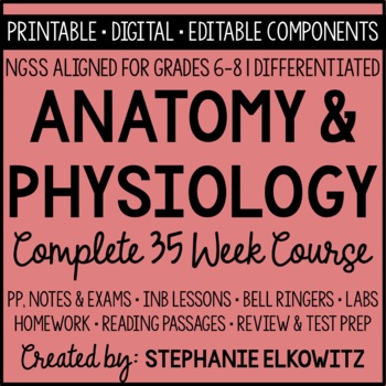 Preview of Human Anatomy & Physiology Curriculum | Printable, Digital & Editable Components