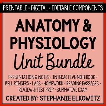 Preview of Human Anatomy and Physiology Unit | Printable, Digital & Editable Components