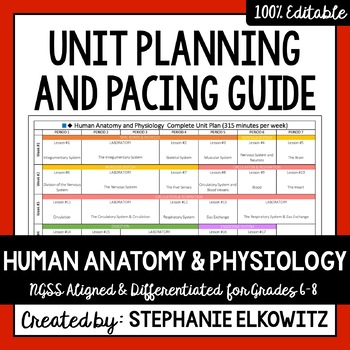 Preview of Human Anatomy and Physiology Unit Planning Guide