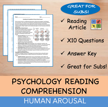 Preview of Human Arousal - Psychology Reading Passage - 100% EDITABLE