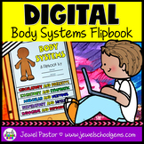 Human Body Activities | Body Systems DIGITAL Science Flipb