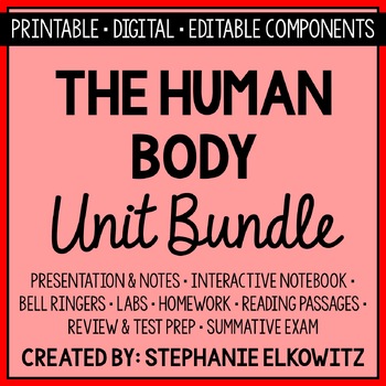 Preview of Human Body Unit Bundle | Printable, Digital & Editable Components