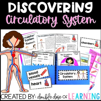 Preview of Human Body: Circulatory System Research Unit with PowerPoint