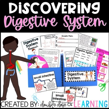 Preview of Human Body: Digestive System Research Unit with PowerPoint
