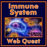Human Body Immune System Activity WebQuest with Google Doc