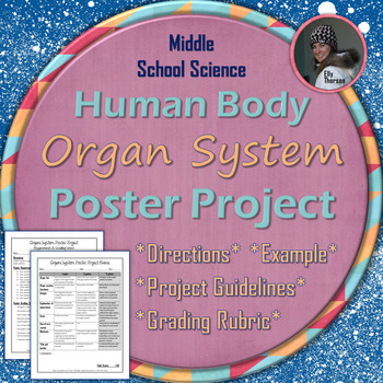 Preview of Human Body Systems Poster Project Science Research Activity