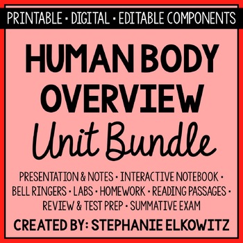 Preview of Human Body Overview Unit Bundle | Printable, Digital & Editable Components