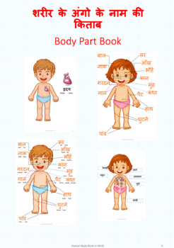 human body parts name with picture for kids